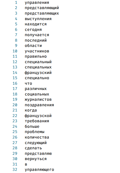 «В» хоть и самое частое слово, в списке оно ниже, поскольку короткое.